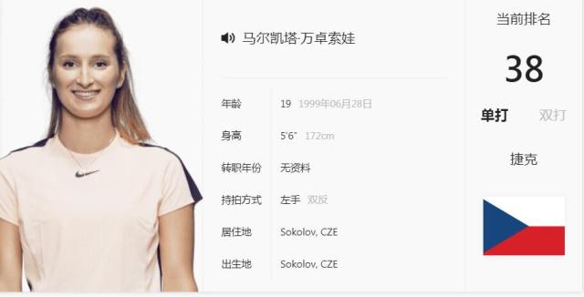 这样的调整 这样的调整